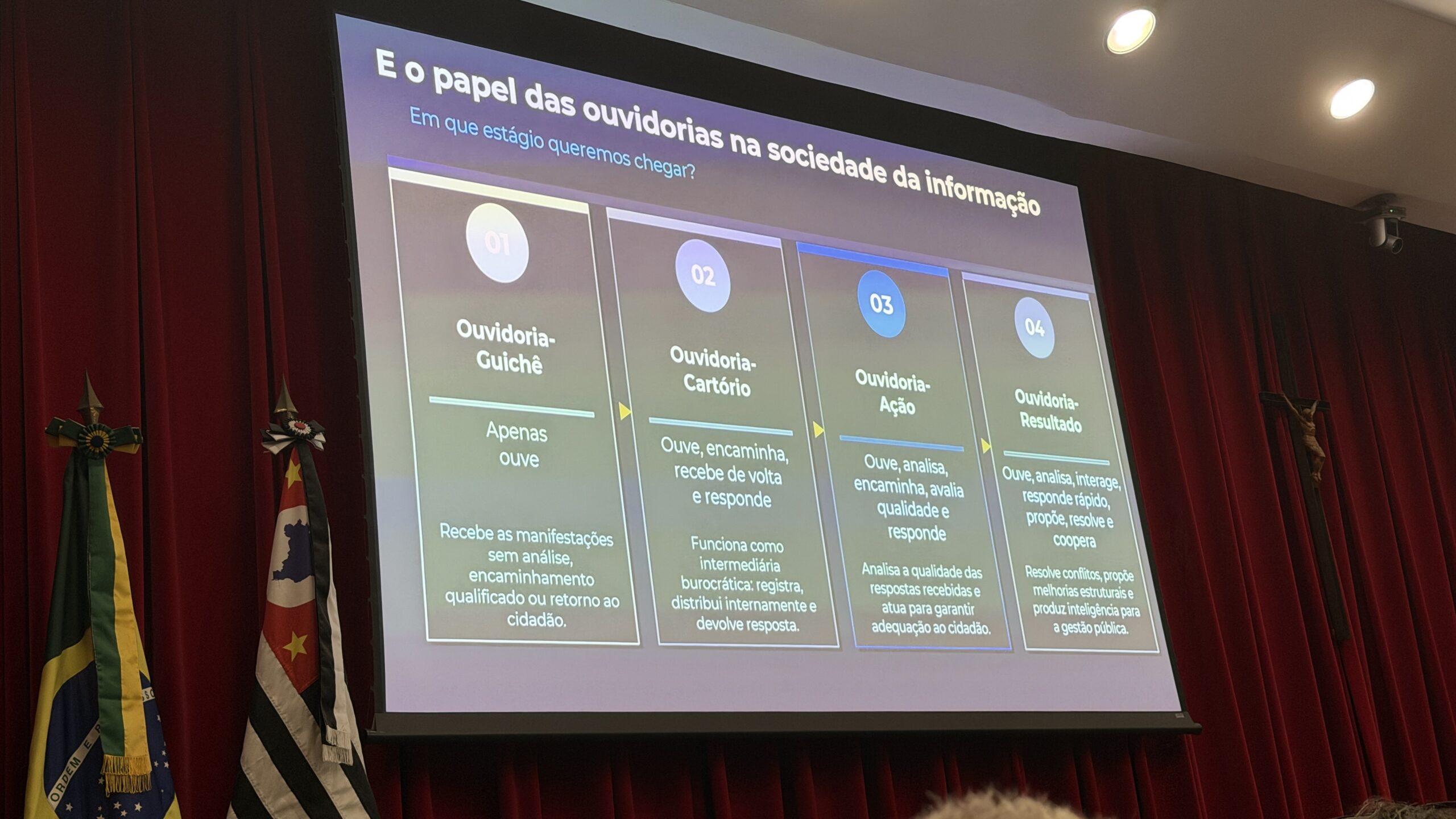 Amparo é Selo Ouro em avaliação do Tribunal de Contas do Estado